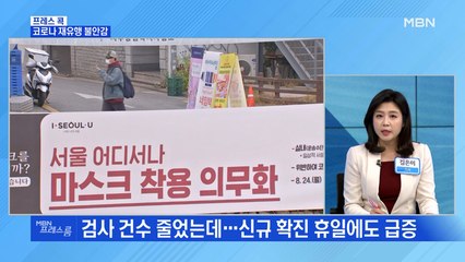 [MBN 프레스룸] 코로나 재유행 불안감