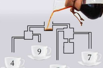 Casse-tête : Qui sera le premier à boire le café ?