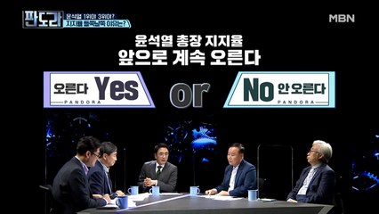 윤석열 신드롬 과연 언제까지 이어질까? 지지율 1위가 된 이유는?