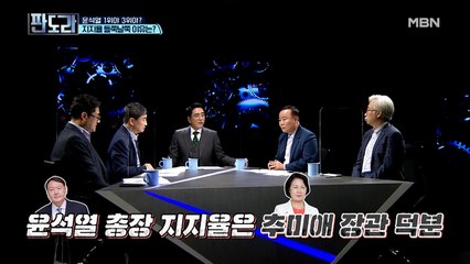윤석열 신드롬의 원인은 추미애? 추-윤 갈등 해결책은?
