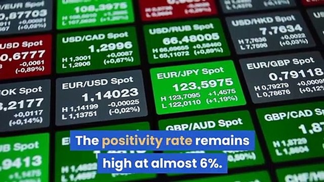 L A County’s 3780 new coronavirus cases Highest since mid July