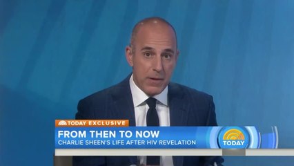 Charlie Sheen Revealing HIV Status Was Like Getting Out Of Prison (English) HD