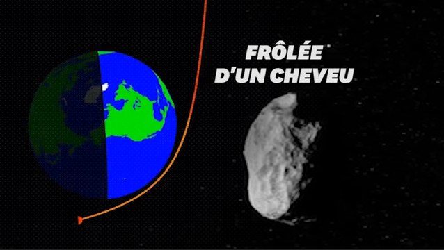Un astéroïde inconnu a frôlé (vraiment frôlé) la Terre