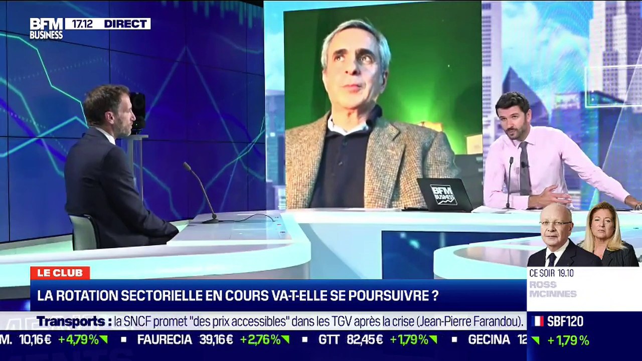 La course aux vaccins est lancée, quel impact pour les marchés ? - 16/11