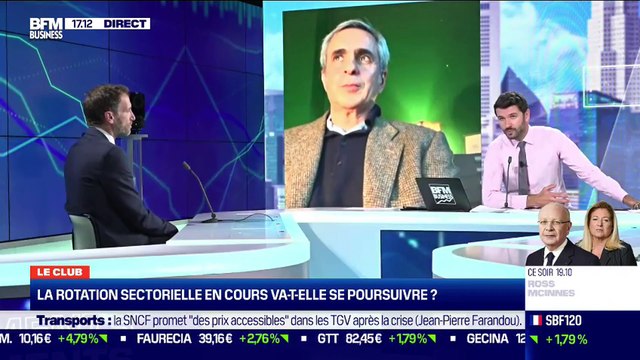 La course aux vaccins est lancée, quel impact pour les marchés ? - 16/11