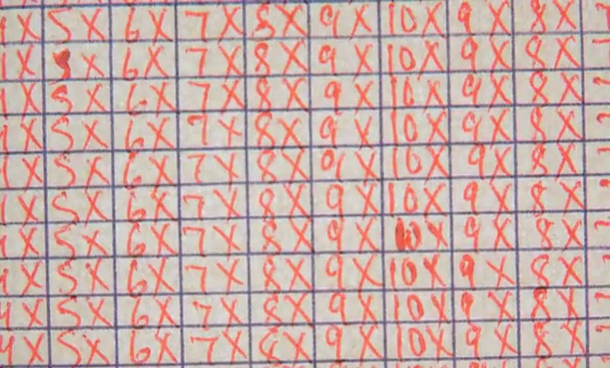 Timeswings Hanne Darbovens Kunst - Trailer (Deutsch)