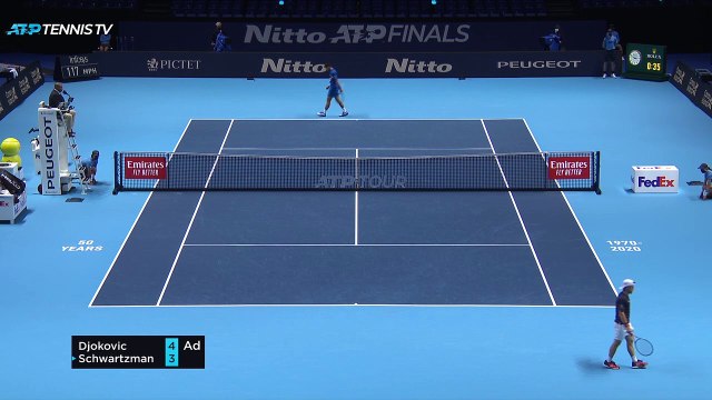 Djokovic eases to opening ATP Finals win over debutant Schwartzman