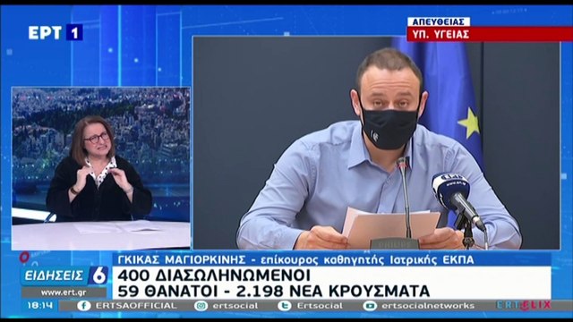 Ελλάδα: 59 νέοι θάνατοι, 2198 επιπλέον κρούσματα, 400 διασωληνωμένοι