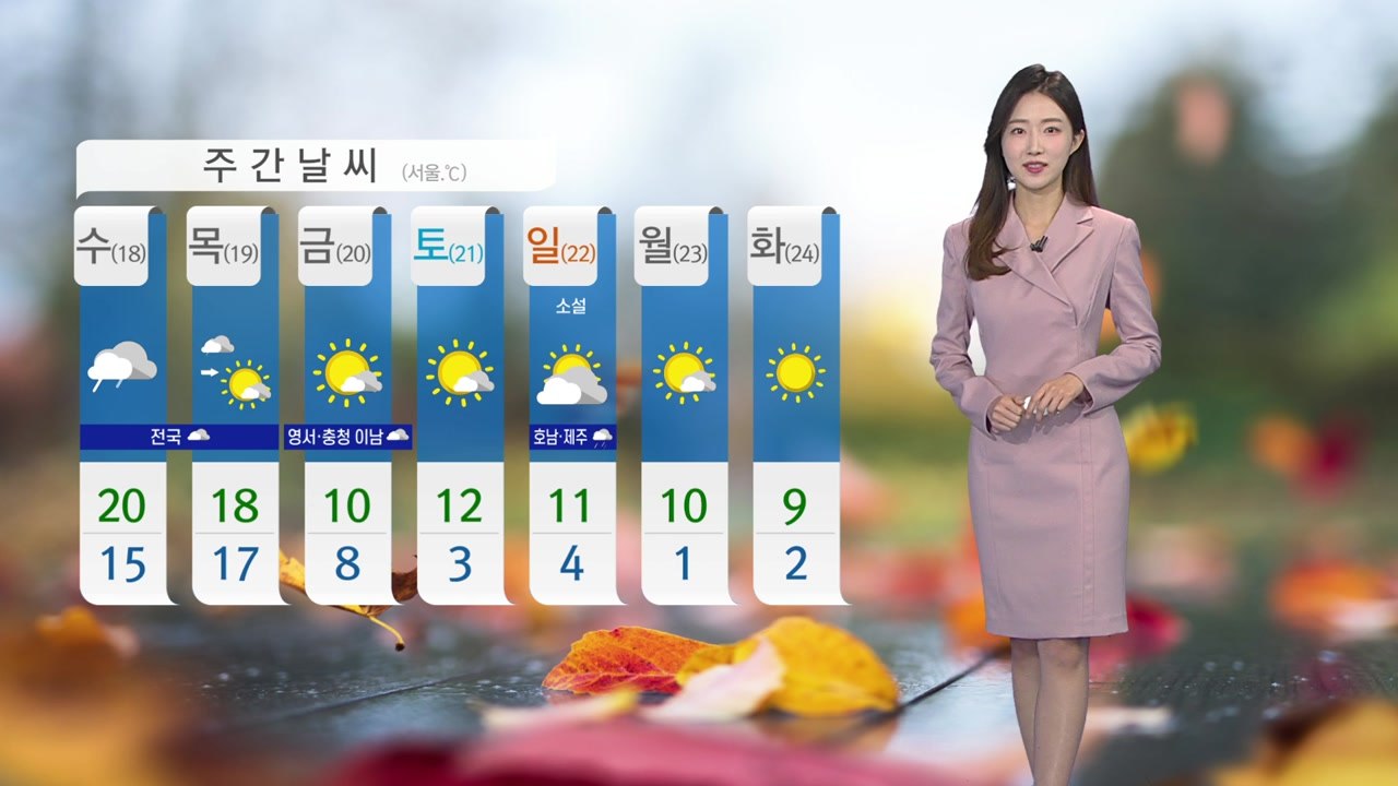 [날씨] 오늘도 초미세먼지 기승...비 오며 점차 해소 / YTN