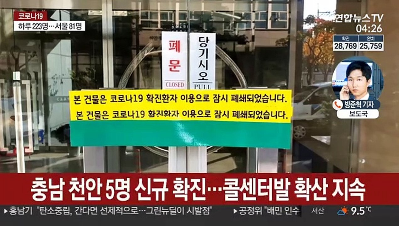 사흘째 200명대 확진…수도권·강원 1.5단계 격상 임박