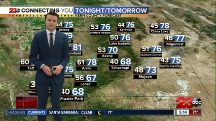 23ABC Evening weather update November 16, 2020
