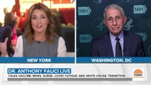 Dr. Anthony Fauci- ‘Now We Have 2 Vaccines That Are Quite Effective’