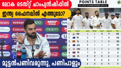 ICC നിയമം മാറ്റുന്നു? തലപ്പത്തുള്ള ഇന്ത്യ ഭയക്കണം | Oneindia Malayalam