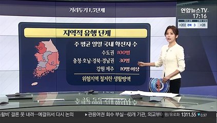 [그래픽 뉴스] 거리두기 1.5단계