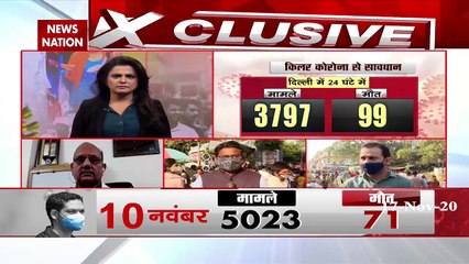 Corona Virus: किलर कोरोना से क्यों हारी दिल्ली, जाने डॉक्टर अनिल गोयल का Exclusive Interview