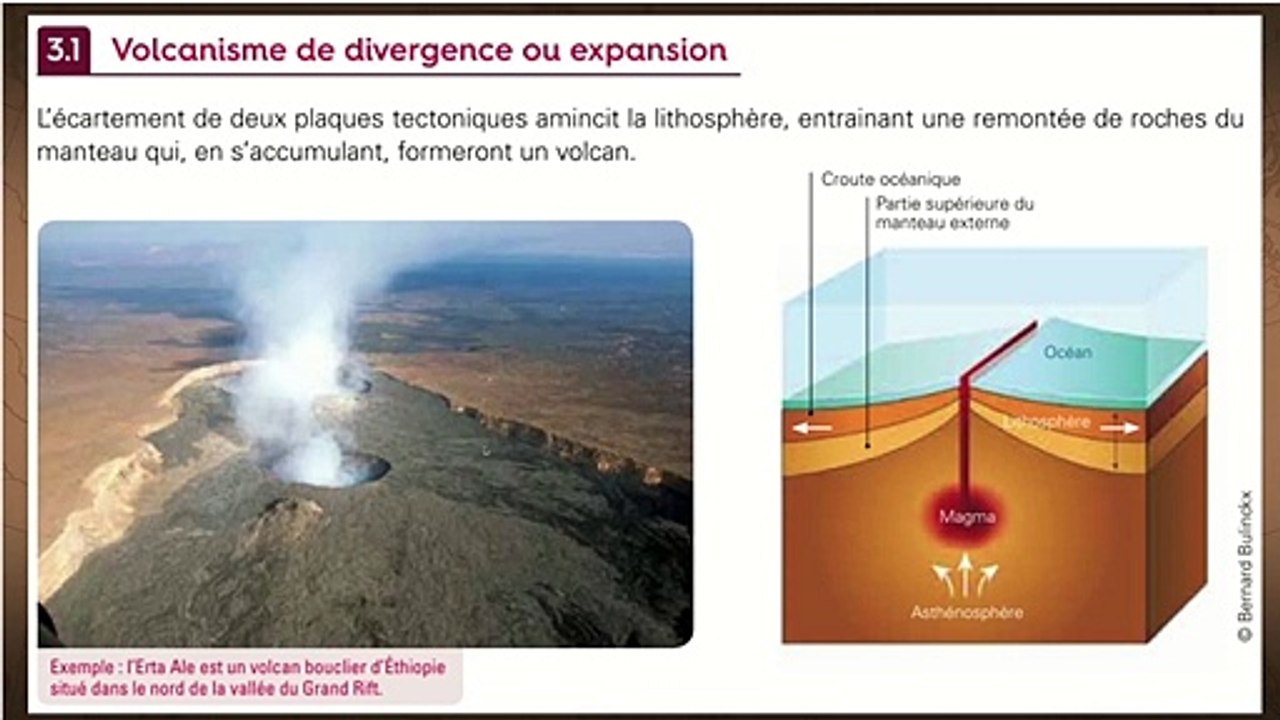 Fiche Savoir 6