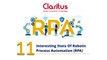 11 Interesting Stats Of Robotic Process Automation (RPA)