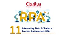 11 Interesting Stats Of Robotic Process Automation (RPA)