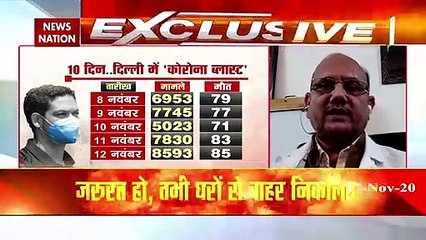 Targeted lockdown should have been imposed even earlier in Delhi