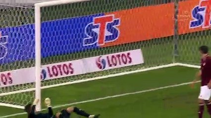 Poland u21 vs Latvia u21 All goals and Highlights 17/11/2020