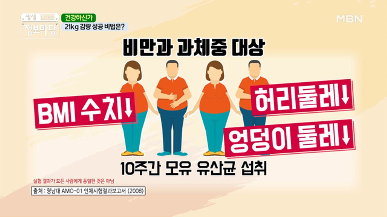 다이어트 성공 비법은 '이것'에 있다!