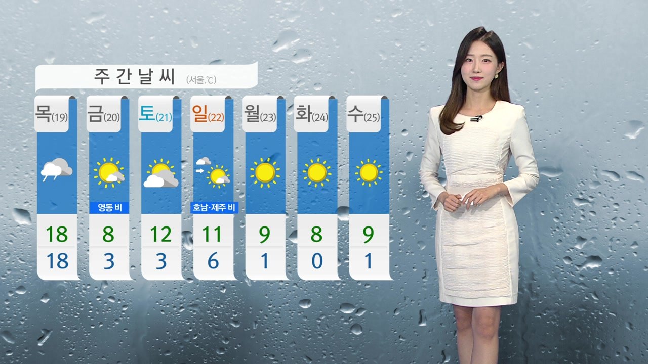 [날씨] 오늘 산발적 가을비...내일 돌풍·벼락 동반 가을 폭우 / YTN