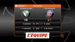 Les temps forts de Zalgiris Kaunas - CSKA Moscou - Basket - Euroligue (H)