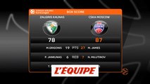 Les temps forts de Zalgiris Kaunas - CSKA Moscou - Basket - Euroligue (H)