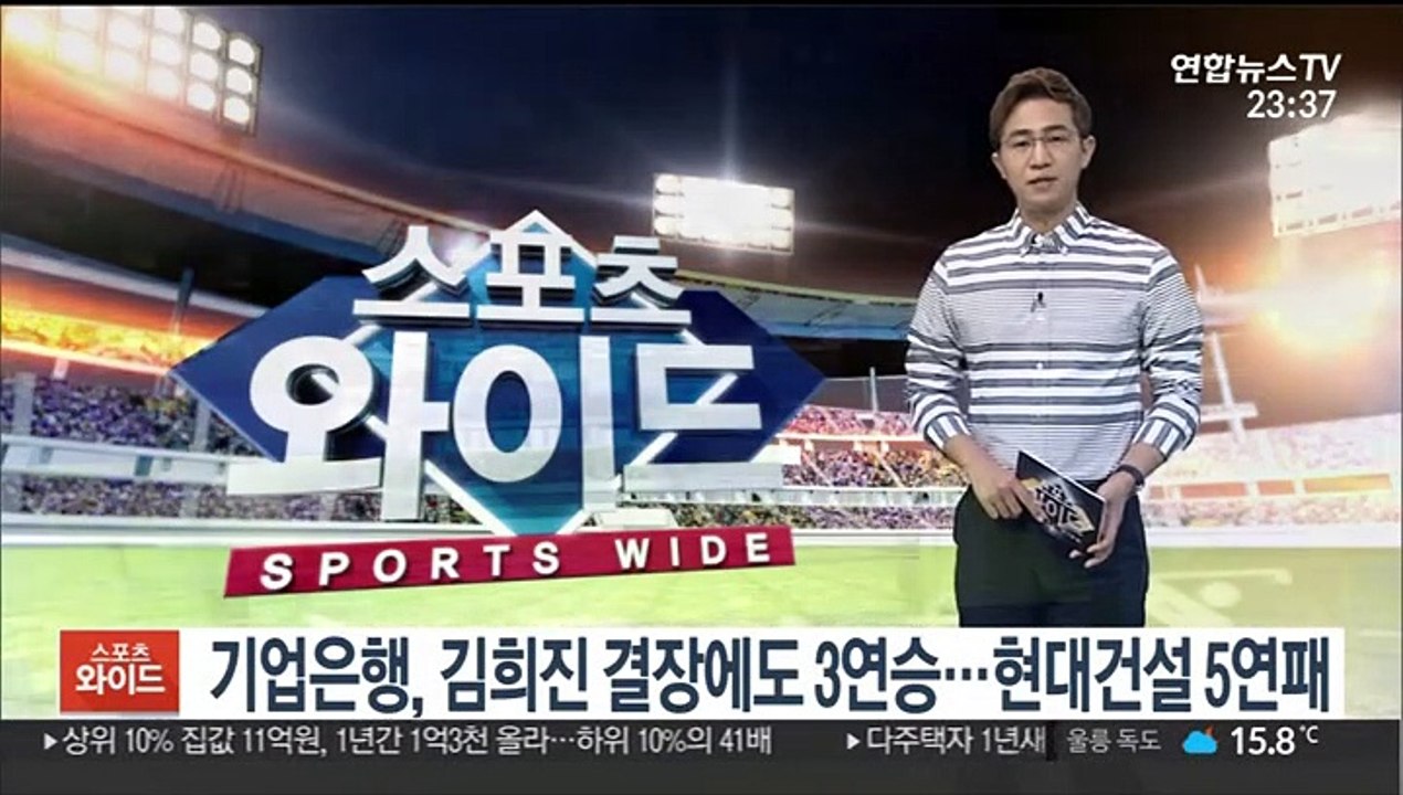 [프로배구] 기업은행, 김희진 결장에도 3연승…현대건설 5연패