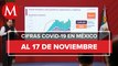 México supera las 99 mil defunciones por coronavirus
