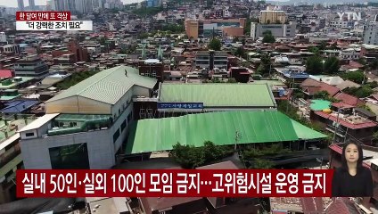 한 달여 만에 또 격상..."2단계 이상 강력 조치 필요" 지적도 / YTN