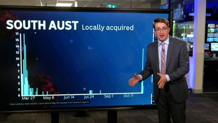 SA faces tough 6 day lockdown