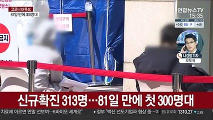81일 만에 확진자 300명…일상속 감염 확산