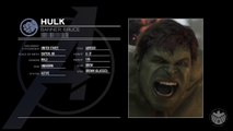 Marvel's Avengers - Official Character Profile Trailer - The Hulk