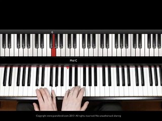 Learn Learn How To Play The Piano