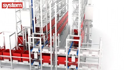 Améliorer votre compétitivité industrielle