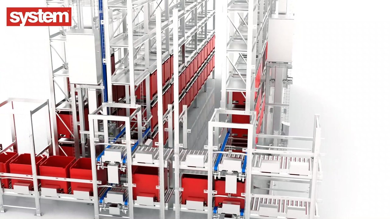 Améliorer votre compétitivité industrielle