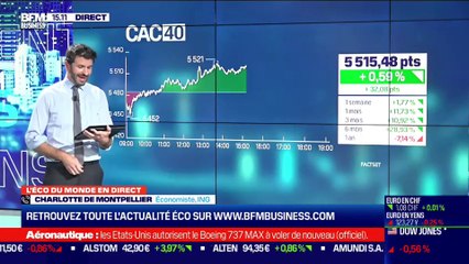 Charlotte de Montpellier (ING) : quelle ampleur de contraction au 4ème trimestre en France et en Europe ?/quel impact attendu sur l'économie pour le vaccin contre le Covid-19 ? - 18/11
