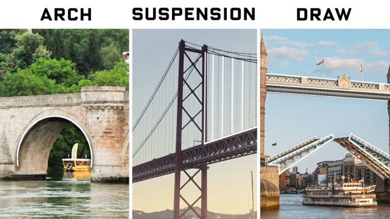 Engineer Explains Every Bridge For Every Situation