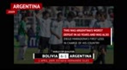 Unforgettable international defeats