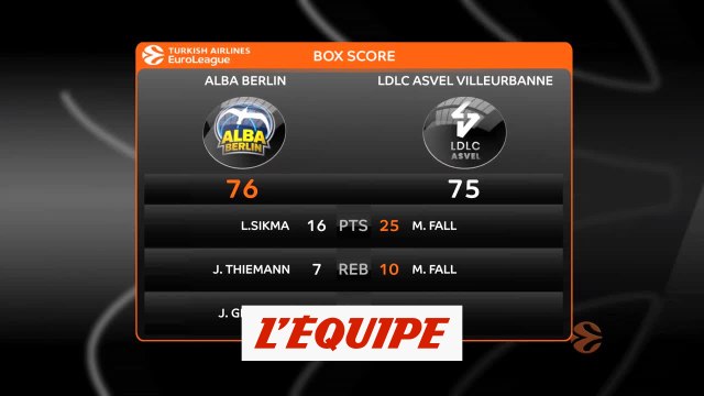 Les temps forts d'Alba Berlin - Asvel - Basket - Euroligue (H)