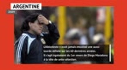 International - Les plus grandes humiliations de l'histoire