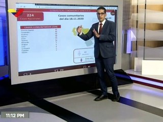 COVID-19 18NOV2020: 300 nuevos contagios comunitarios y se mantiene el 95% de casos recuperados en Venezuela