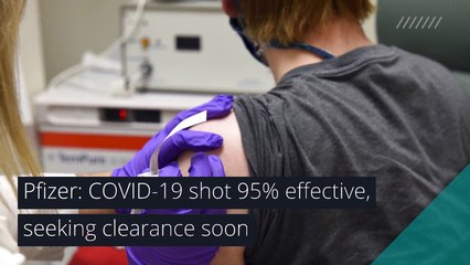 Pfizer: COVID-19 shot 95% effective, seeking clearance soon, and other top stories in health from November 19, 2020.