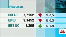 Çeyrek altın ne kadar oldu? Gram altın bugün ne kadar oldu? 19 Kasım Perşembe altın fiyatları | Video