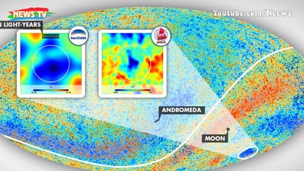 Vũ trụ khởi đầu ra sao và liệu nó có kết thúc?