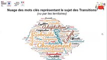 WEBINAIRE - Présentation Espace Collaboration des Territoires en Transitions, Bourgogne-Franche-Comté - 22.10.2020