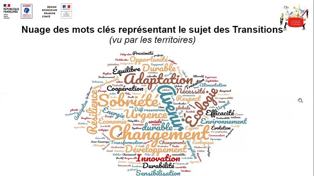 WEBINAIRE - Présentation Espace Collaboration des Territoires en Transitions, Bourgogne-Franche-Comté - 22.10.2020