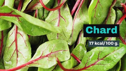16 foods with less than 40 calories