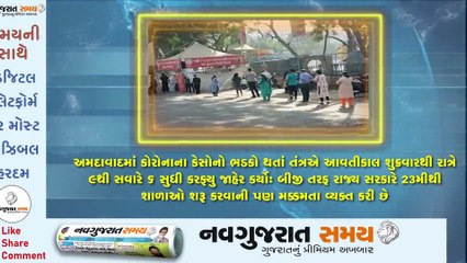 Navgujarat Samay News Fatafat on 19 November 2020, Evening Update